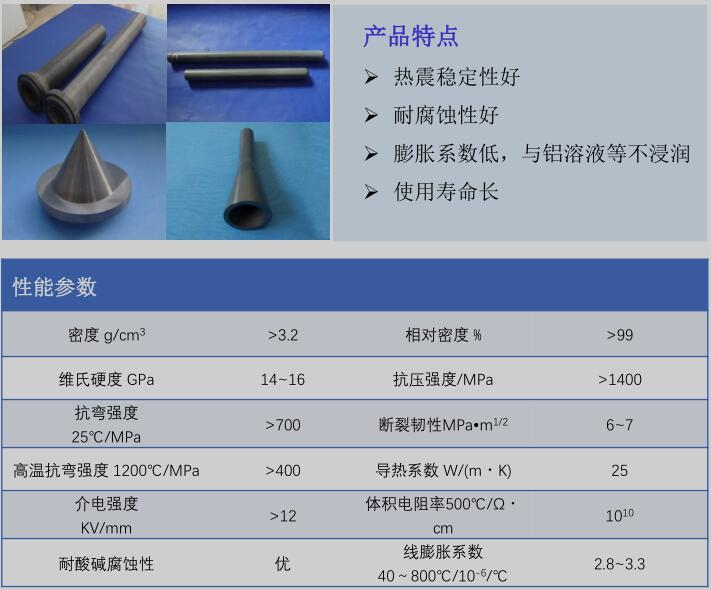 球盟会手机版登录